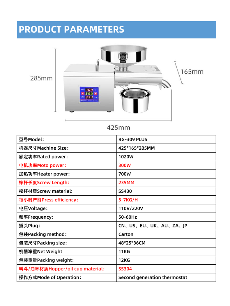 RG-309PLUS参数.png